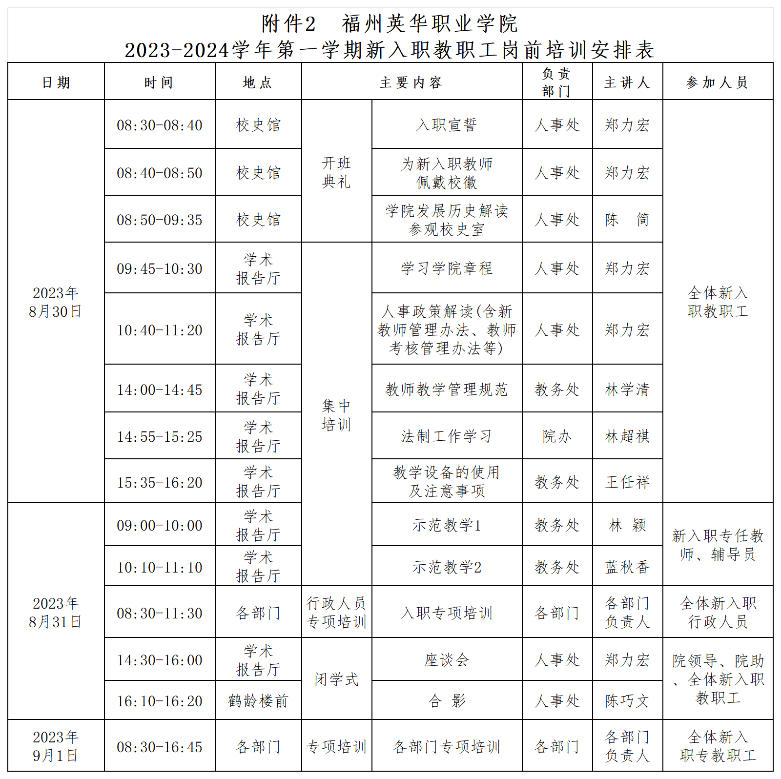 附件2 -培訓(xùn)內(nèi)容_附件2培訓(xùn)內(nèi)容.png